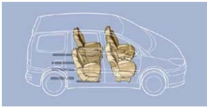 CITROEN C8 - Aménagements 5 places - 1