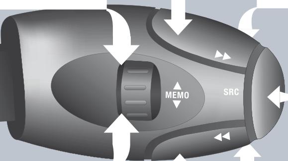 CITROEN C8 - Commandes sous VOLANT - 1
