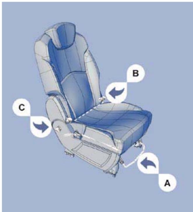 CITROEN C8 - Commandes des sièges chauffants avant - 4