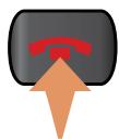 CITROEN C8 - Appeler un correspondant - 11