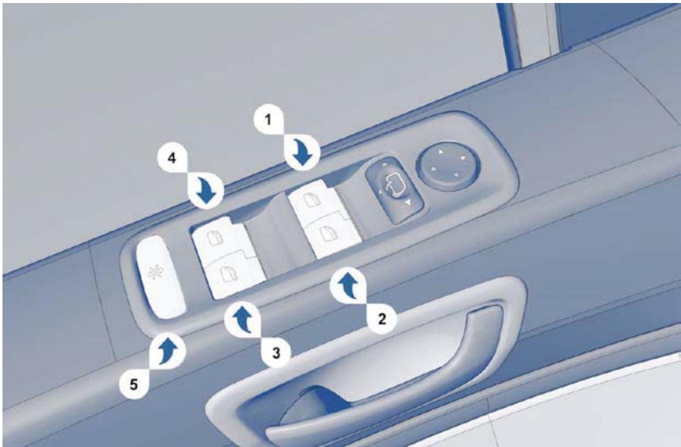 CITROEN C8 - Rétroviseur intérieur manuel - 1