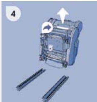 CITROEN C8 - Position «table basse - 4