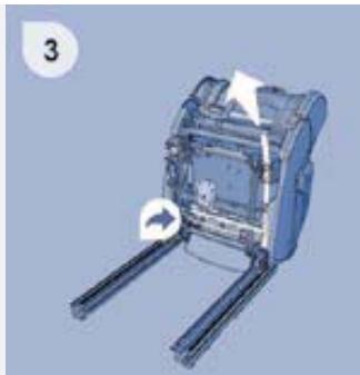 CITROEN C8 - Position «table basse - 3