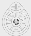 CITROEN C8 - Options de guidage - 6