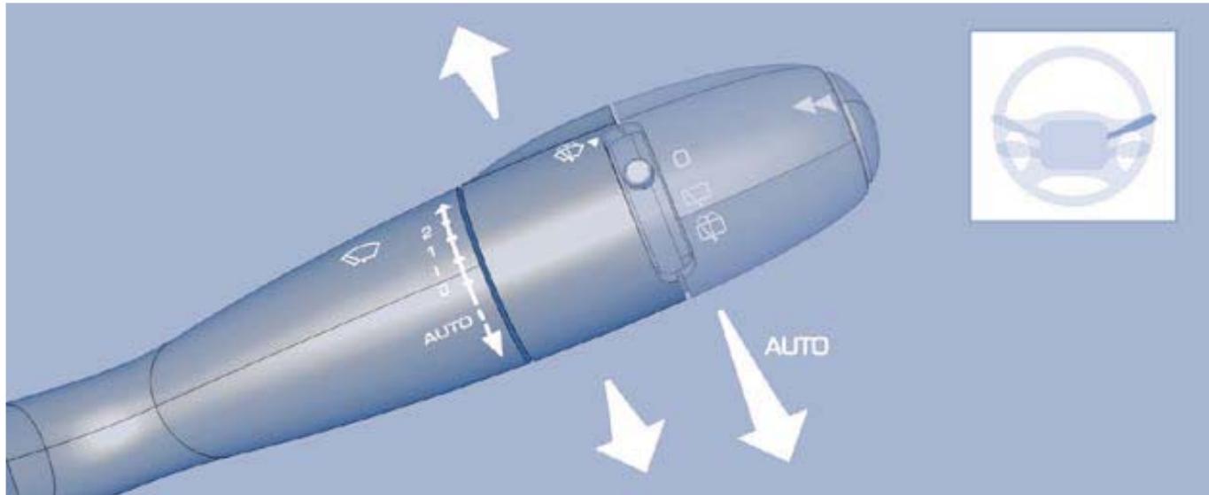 CITROEN C8 - Réglage automatique des LAMPES au XENON - 1