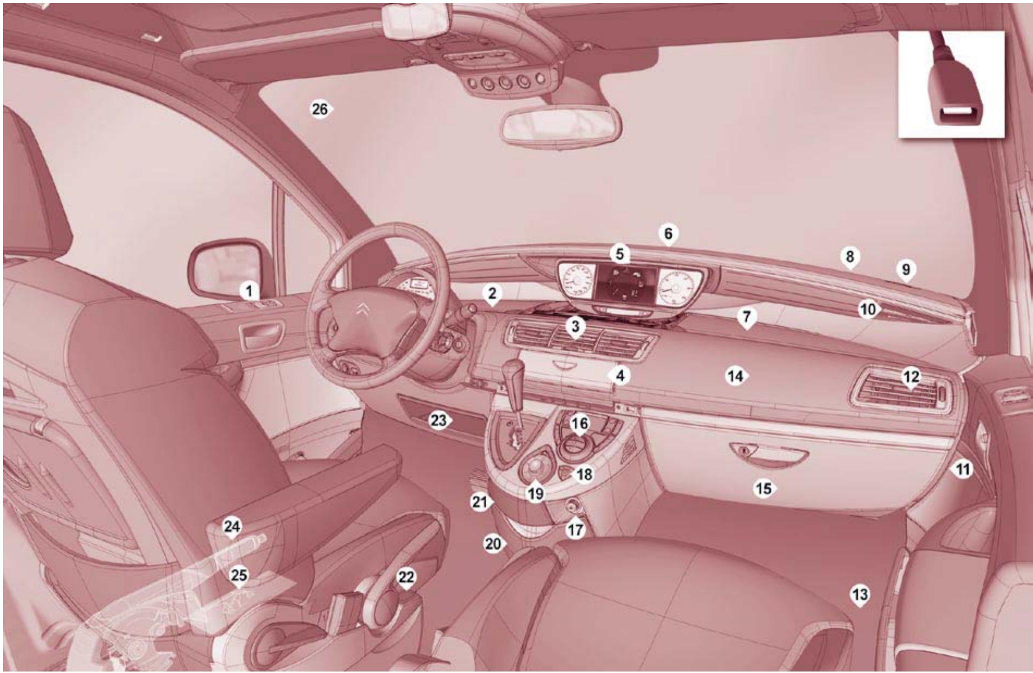 CITROEN C8 - Barres de toit transversales - 2