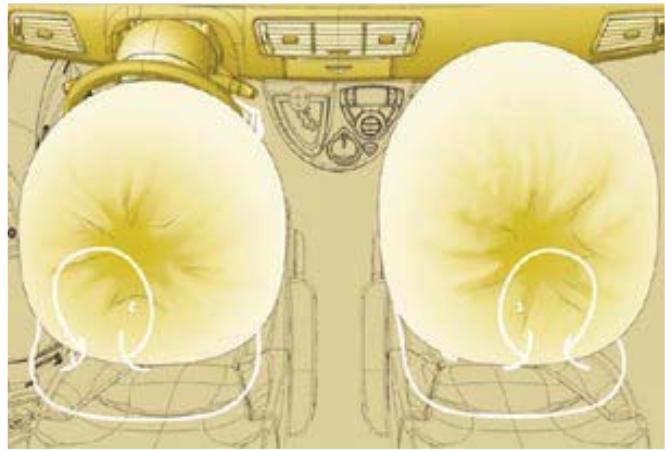 CITROEN C8 - Anomalie de fonctionnement - 2