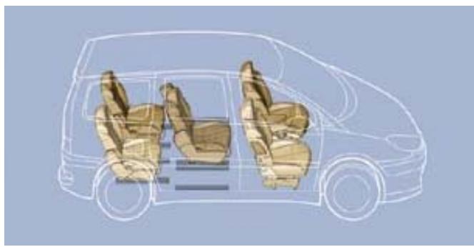 CITROEN C8 - Aménagements 5 places - 5