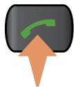 CITROEN C8 - Appeler un correspondant - 1