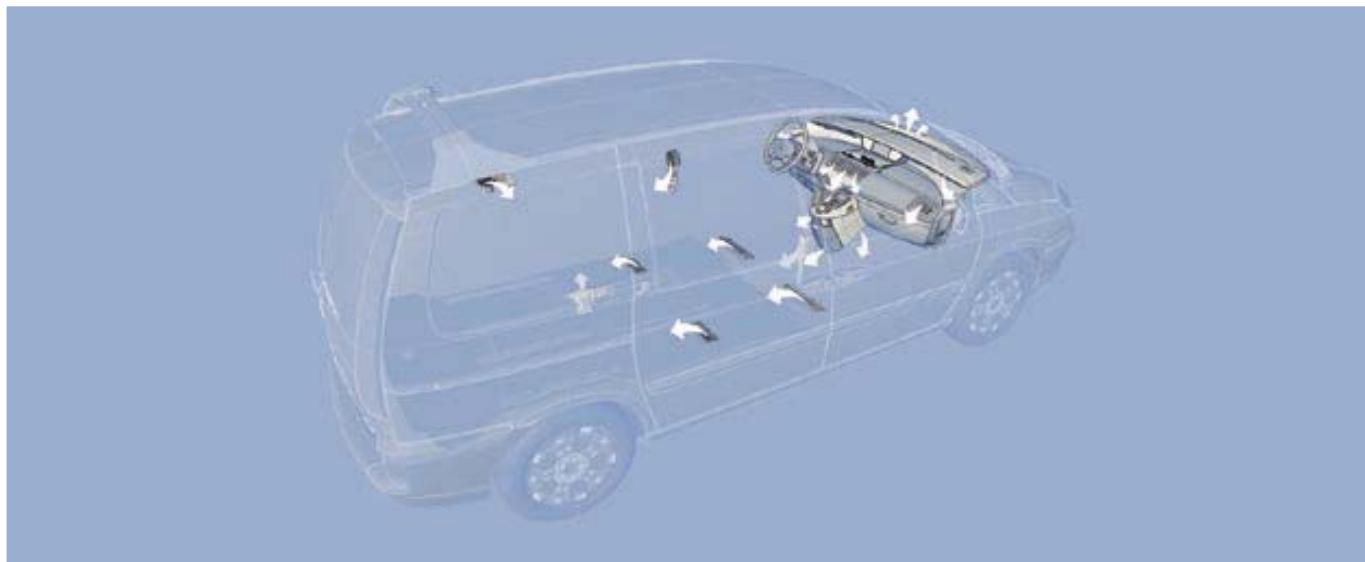 CITROEN C8 - Du bon usage - 1
