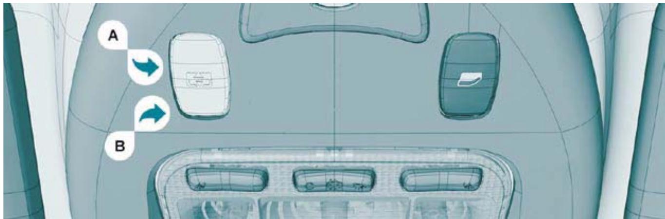 CITROEN C8 - Commande de secours - 1