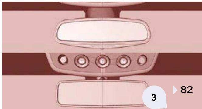 CITROEN C8 - Bien s'installer - 1