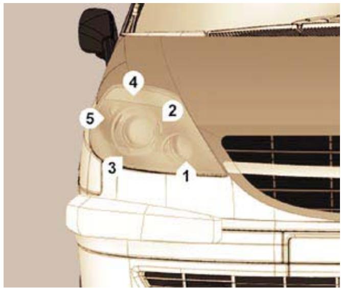 CITROEN C8 - Le remontage de la roue réparée - 1