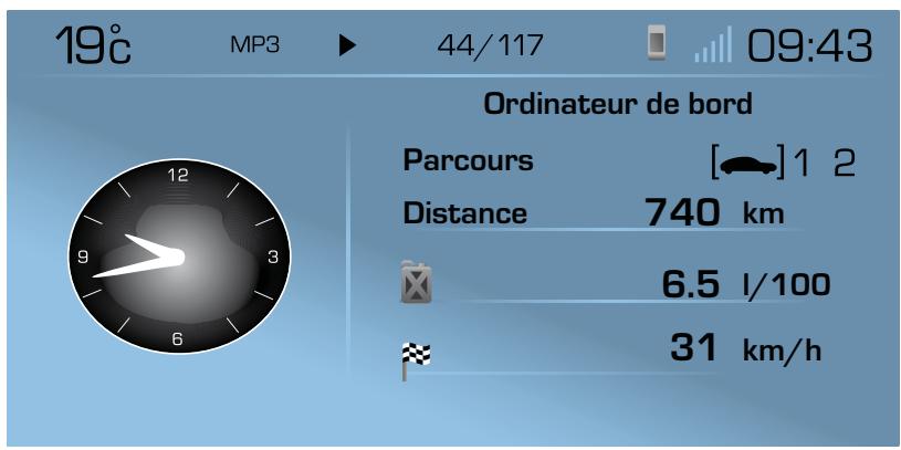 CITROEN C8 - Ordinateur de BORD - 1