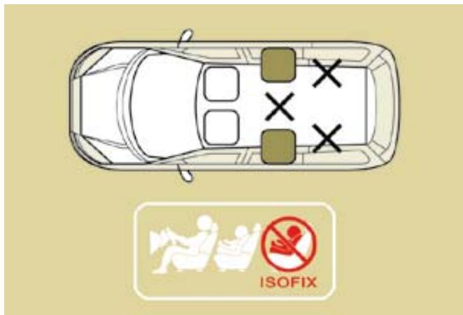 CITROEN C8 - Face à la route - 1