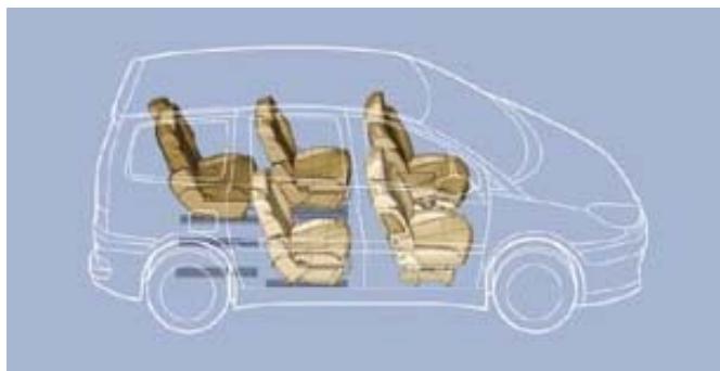 CITROEN C8 - Aménagements 5 places - 3