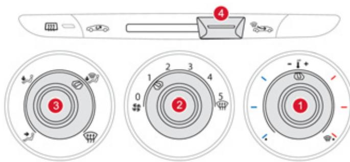 CITROEN DS3 - Conseils pour la ventilation et l'air conditionné - 4