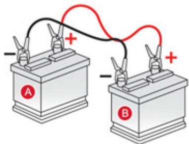 CITROEN DS3 - Démarrer à partir d'une autre batterie - 2