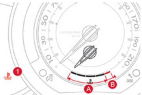 CITROEN DS3 - Indicateur de température du liquide de refroidissement - 1