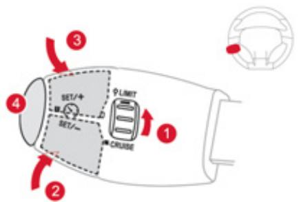 CITROEN DS3 - Limiteur de vitesse «LIMIT - 1