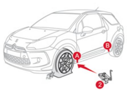 CITROEN DS3 - Liste des opérations - 1