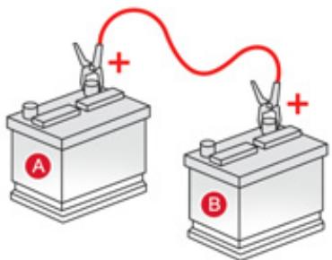 CITROEN DS3 - Démarrer à partir d'une autre batterie - 1