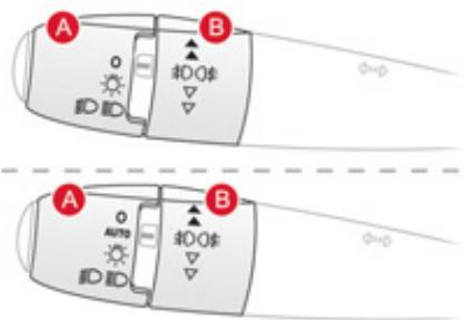 CITROEN DS3 - Ceintures avant - 3