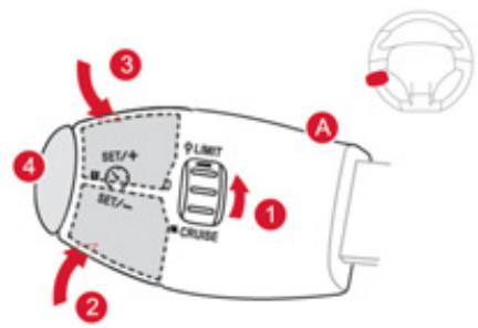 CITROEN DS3 - Commandes sous-volant - 1