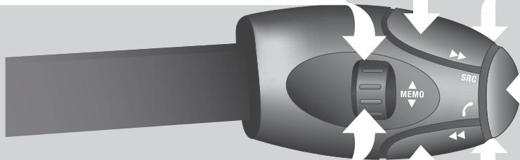CITROEN DS3 - Commandes sous VOLANT - 1