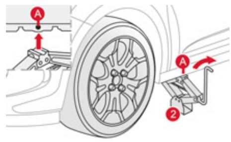 CITROEN DS3 - Liste des opérations - 2