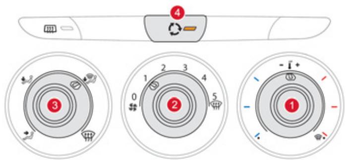 CITROEN DS3 - Conseils pour la ventilation et l'air conditionné - 5
