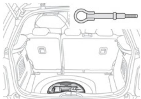 CITROEN DS3 - Accès aux outillages - 1