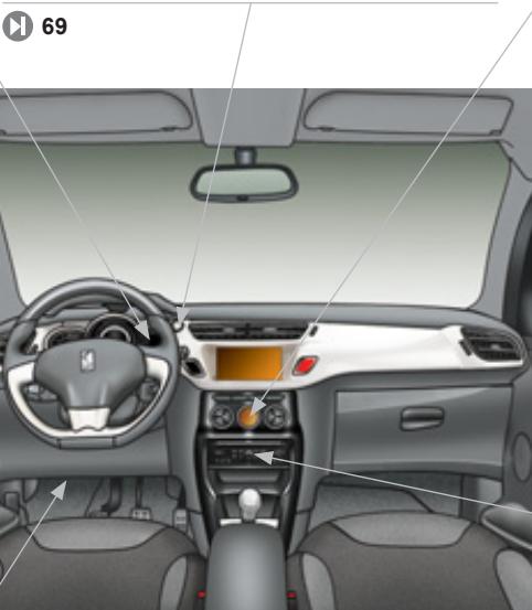 CITROEN DS3 - Parfumeur d'ambiance - 1
