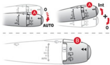 CITROEN DS3 - Commande à essuie-vitre avant - 2