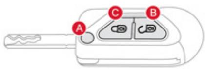 CITROEN DS3 - Clé à télécommande - 1