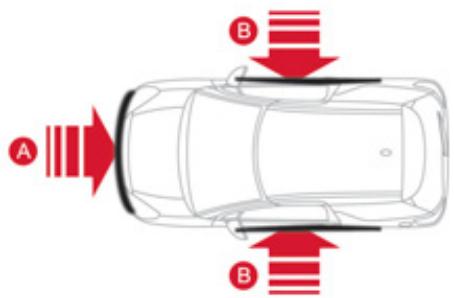CITROEN DS3 - Les airbags ne fonctionnent pas contact coupé. - 1