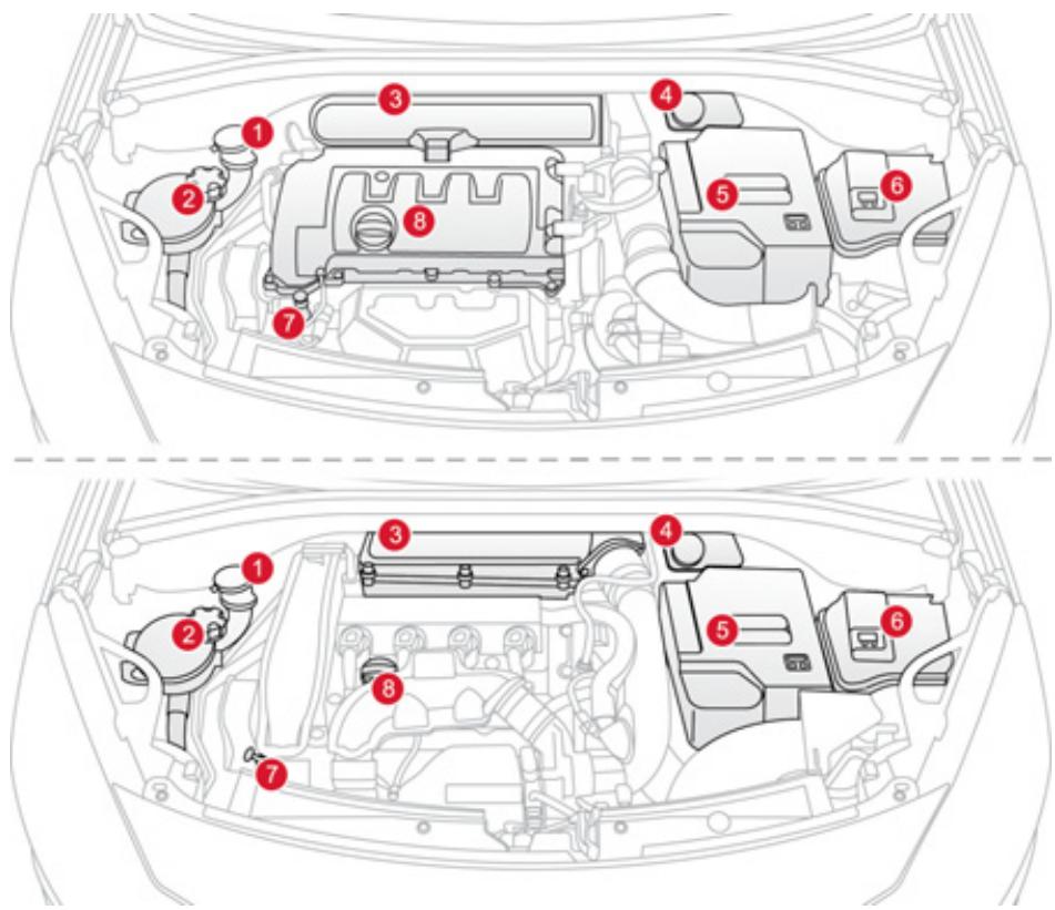 CITROEN DS3 - Moteurs essence - 1