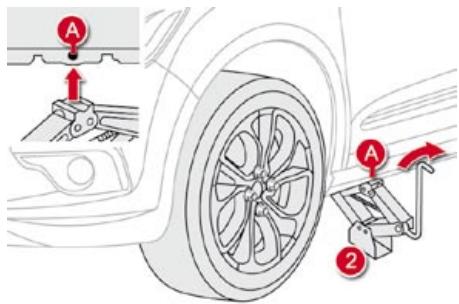 CITROEN DS4 - Liste des opérations - 2