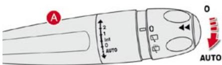 CITROEN DS4 - Balayage automatique avant - 1