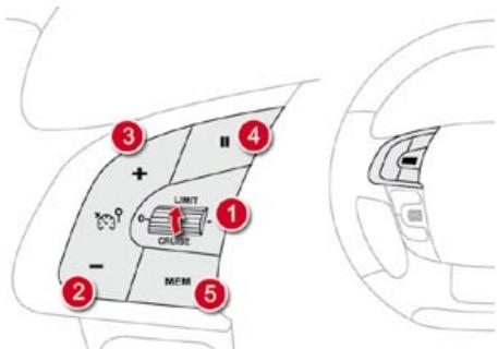 CITROEN DS4 - Commande au volant - 1