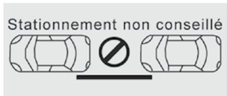 CITROEN DS4 - Fonctionnement - 4