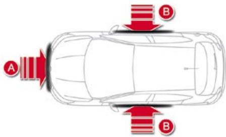 CITROEN DS4 - Airbags - 1