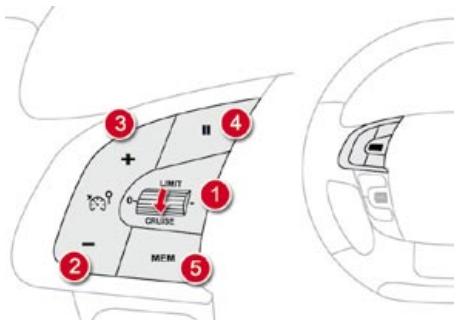 CITROEN DS4 - Commande au volant - 1