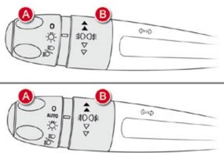 CITROEN DS4 - Ceintures avant - 5