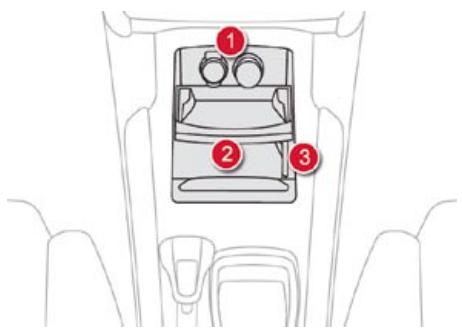 CITROEN DS4 - Grand rangement multifonctionnel - 1