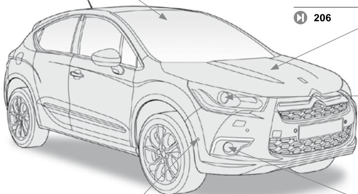 CITROEN DS4 - 2