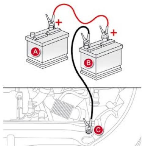 CITROEN DS4 - Démarrer à partir d'une autre batterie - 2
