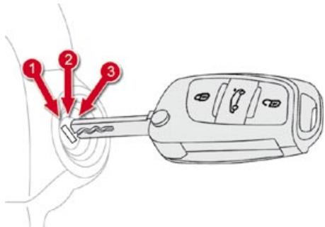 CITROEN DS4 - Contacteur - 1