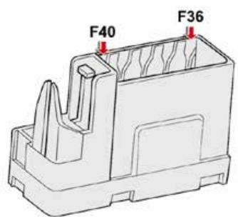 CITROEN DS4 - Tableau des fusibles - 2