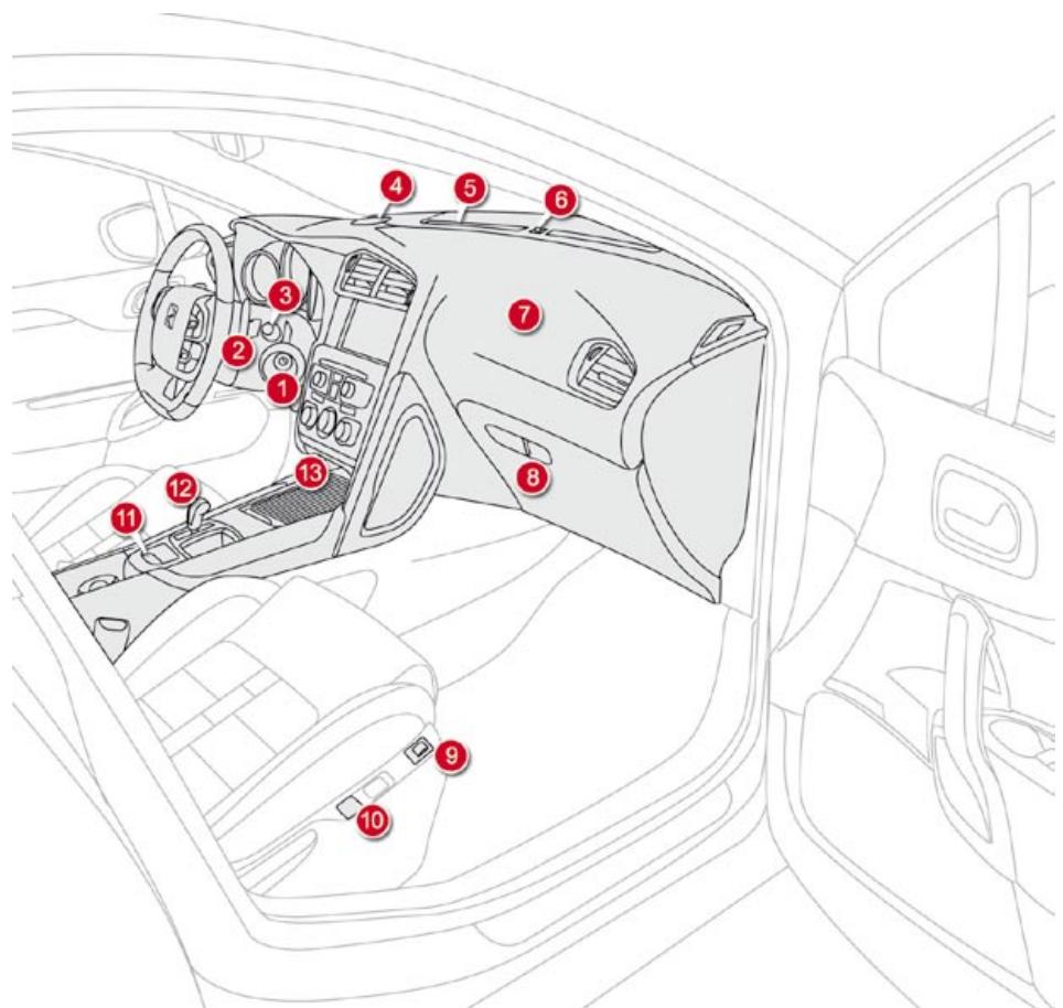 CITROEN DS4 - Poste de conduite - 1